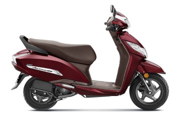 Honda Activa125